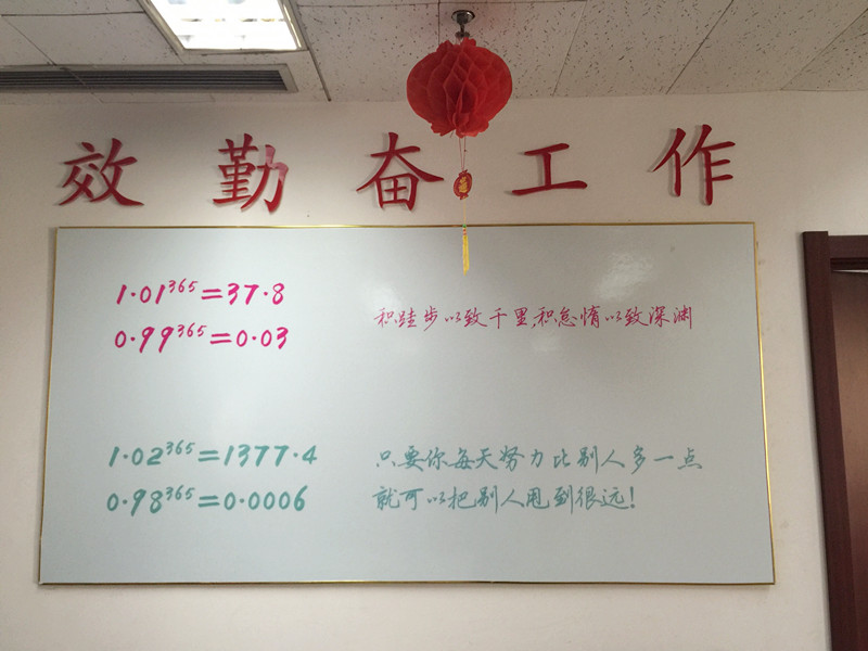 更新了！高大上的企業(yè)文化墻