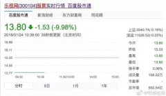 新鮮事看新鮮，一起看一下互聯(lián)網(wǎng)界的關(guān)心視角