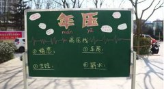 軟件園里這群人竟對著黑板畫正字？！結(jié)局扎心