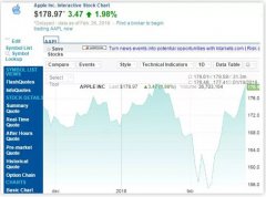 看新鮮事，了解互聯(lián)網(wǎng)新鮮事