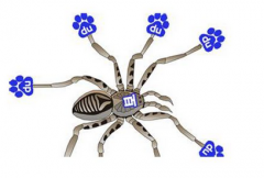 哪些因素會影響百度爬蟲對網(wǎng)站的抓取量？