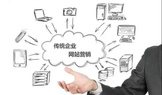 【知道網(wǎng)絡(luò)】網(wǎng)絡(luò)營銷，整合是關(guān)鍵！