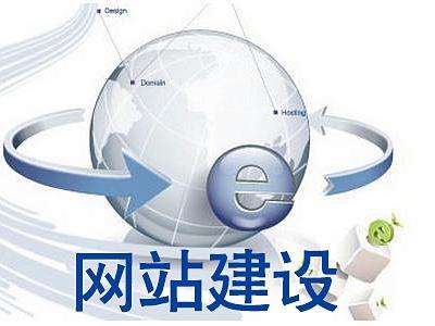 【知道網絡】企業(yè)網站建設需求如何表述